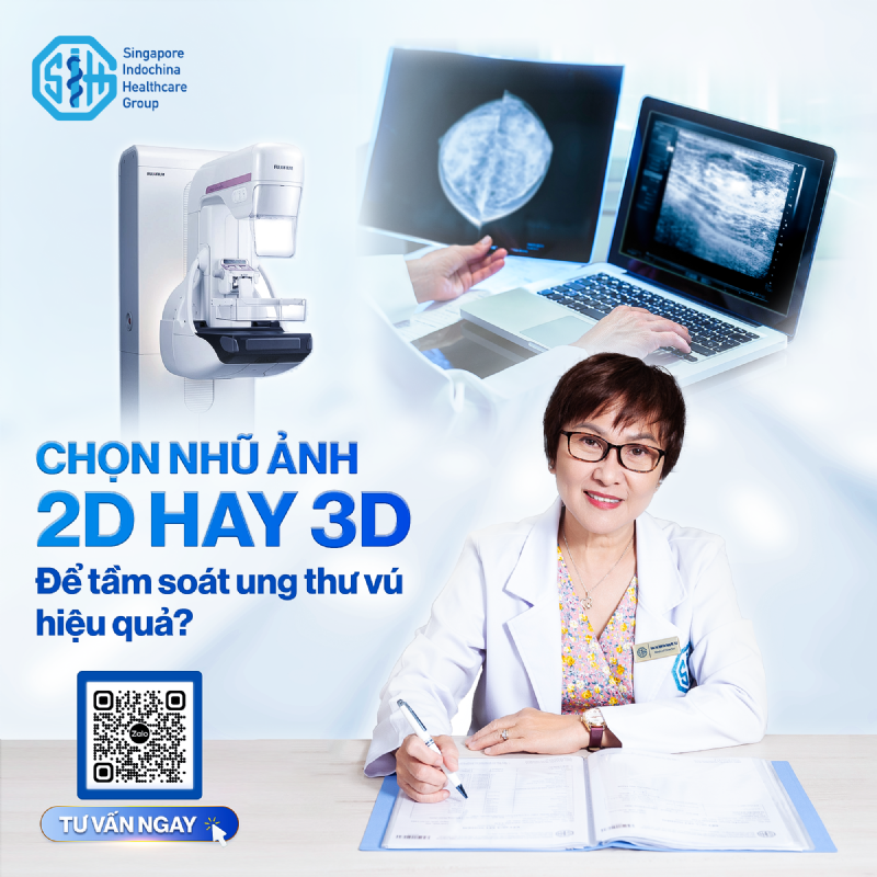 💃 CHỌN NHŨ ẢNH 2D HAY 3D ĐỂ TẦM SOÁT K VÚ HIỆU QUẢ