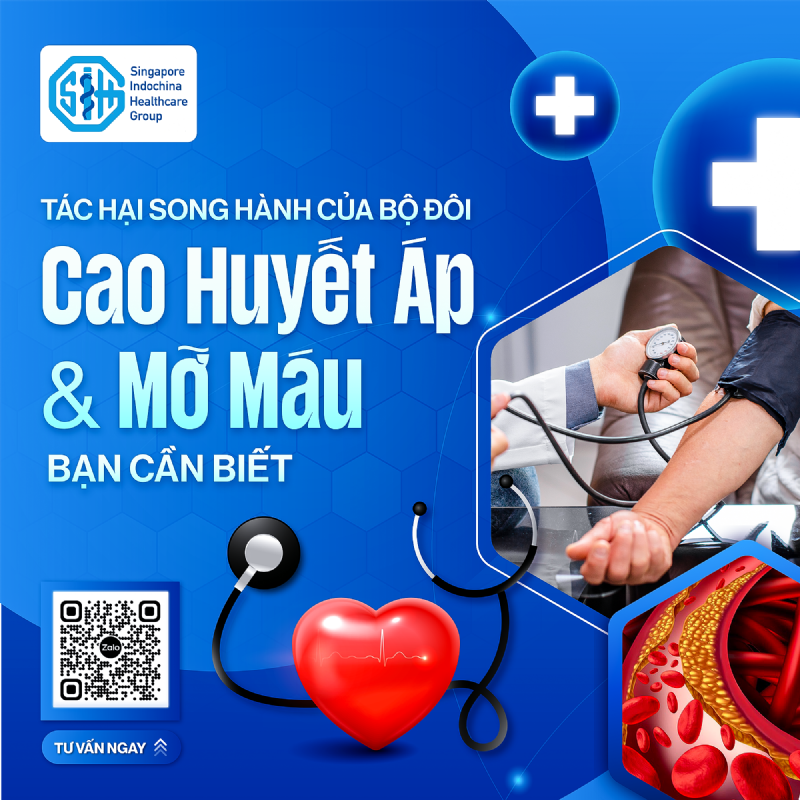 ❌ TÁC HẠI SONG HÀNH CỦA BỘ ĐÔI CAO HUYẾT ÁP VÀ MỠ MÁU BẠN CẦN BIẾT