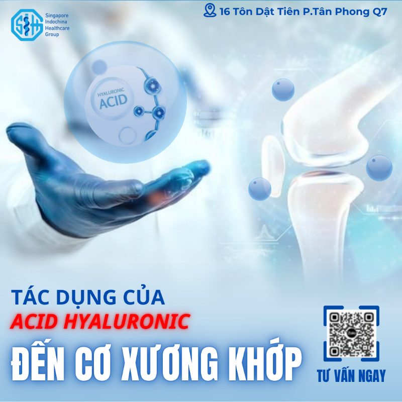 TÁC DỤNG CỦA TIÊM HYALURONIC ACID VỚI NGƯỜI MẮC BỆNH CƠ XƯƠNG KHỚP