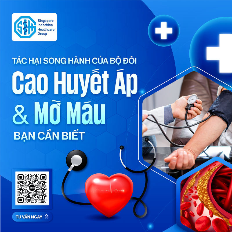 ❌ TÁC HẠI SONG HÀNH CỦA BỘ ĐÔI CAO HUYẾT ÁP VÀ MỠ MÁU BẠN CẦN BIẾT