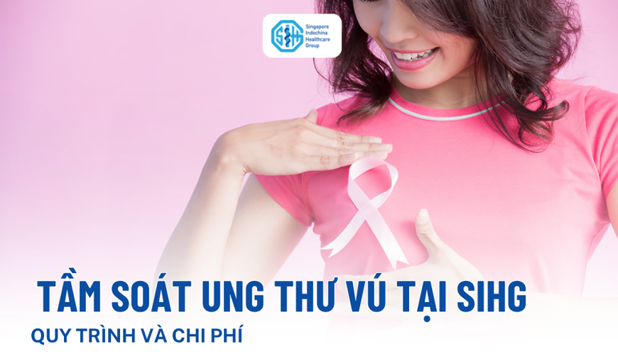 Quy trình & chi phí tầm soát ung thư vú tại SIHG