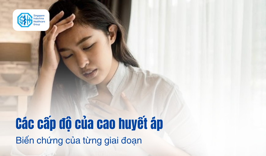 Cao huyết áp được chia thành mấy giai đoạn?
