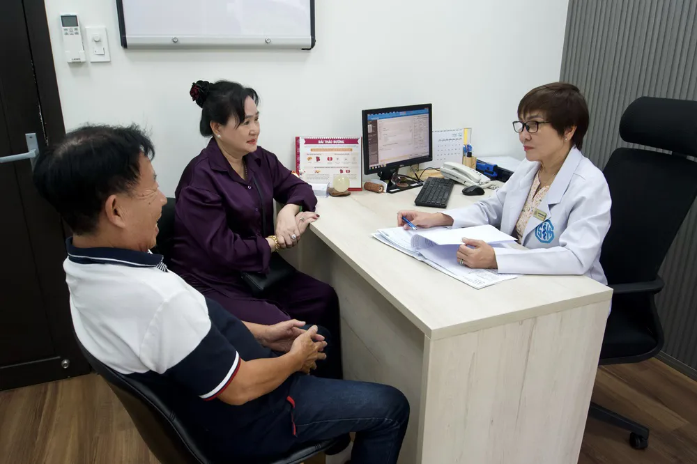 Nội Tim mạch – Khám tim mạch