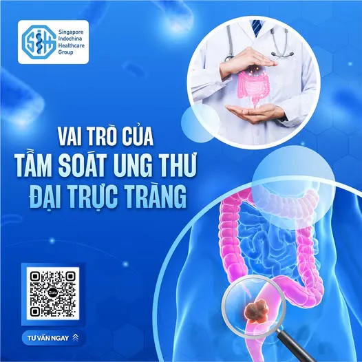 Nội Tiêu hóa – Khám tiêu hóa