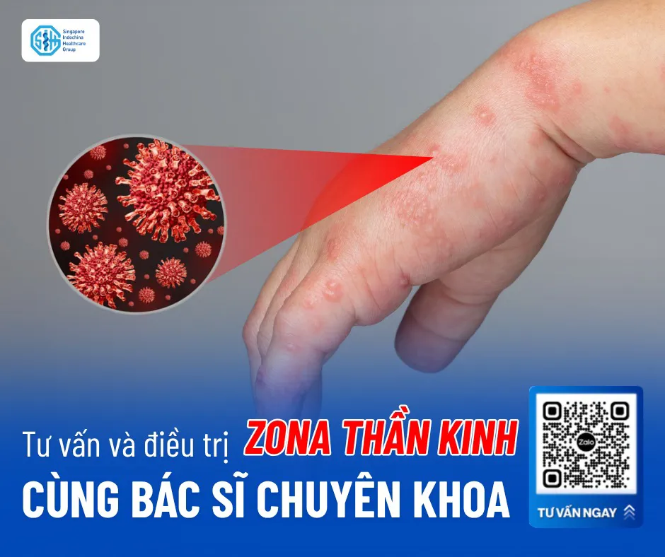 Da liễu – Bệnh lý da