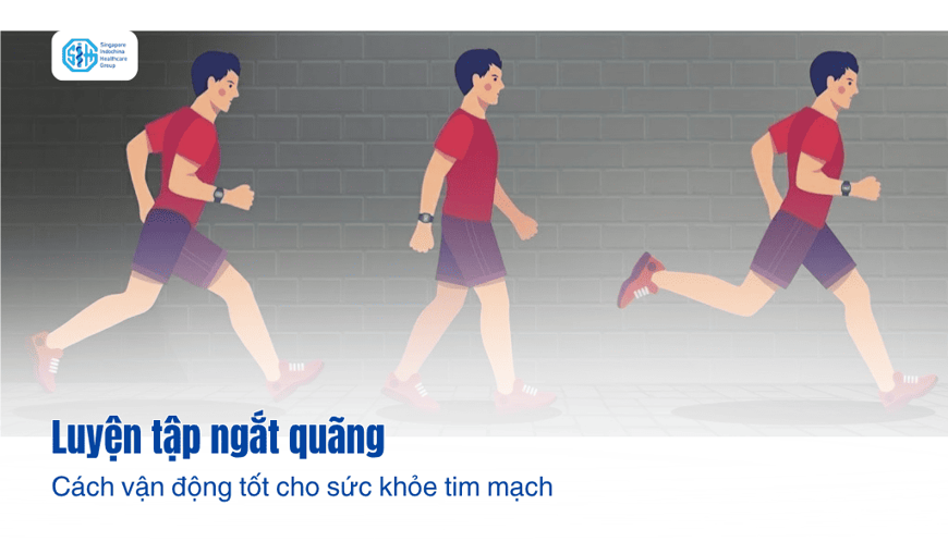 Luyện tập ngắt quãng: Cách vận động tốt cho sức khỏe tim mạch